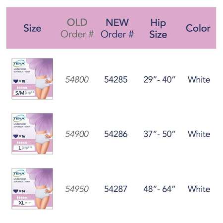 Johnson & Johnson Johnson & Johnson Tena Overnight Medium Underwear, PK64 2054252